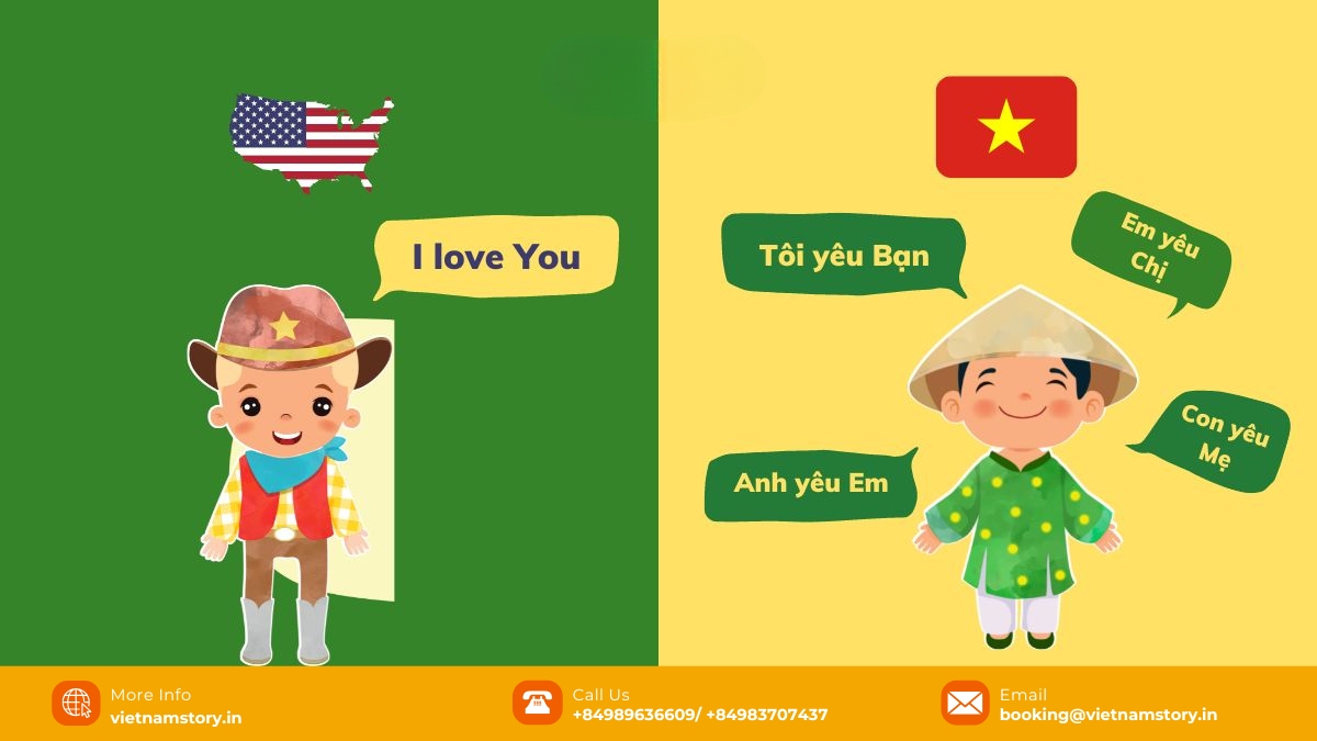 Some vietnamese common words and phrases