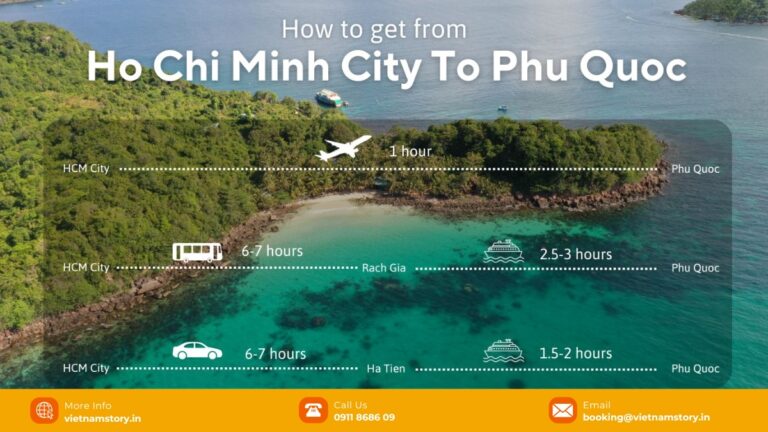 Road journey from Ho Chi Minh City toward Rach Gia or Ha Tien for a Phu Quoc ferry