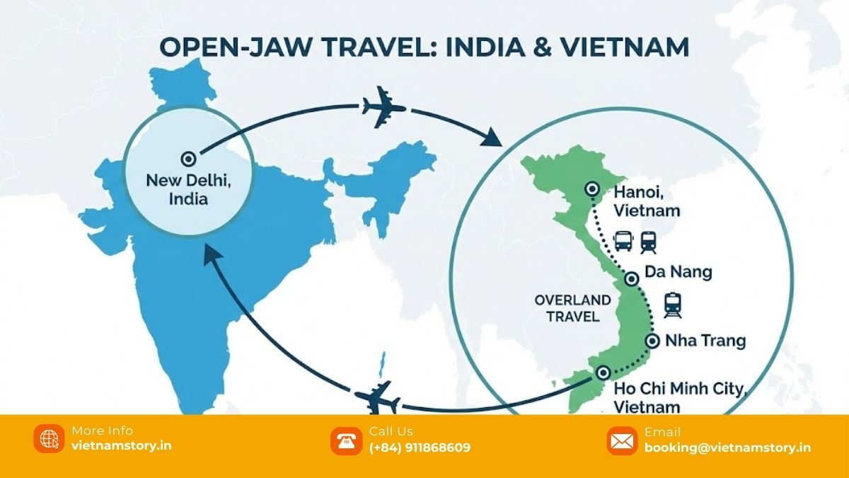 Open jaw flight from Delhi to Vietnam Hanoi in Ho Chi Minh out