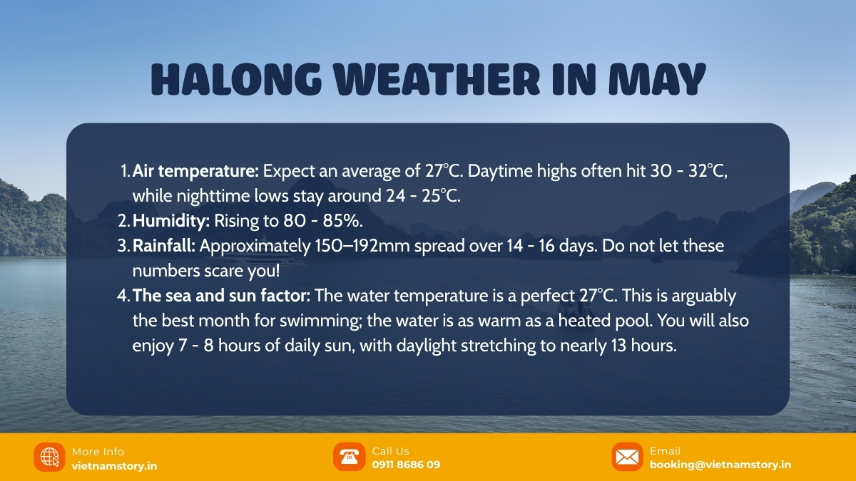 The Gateway To The Vietnamese Summer: A Guide To Halong Weather May For Indian Travelers 3 May is the transition point where the mild spring air gives way to true tropical warmth.