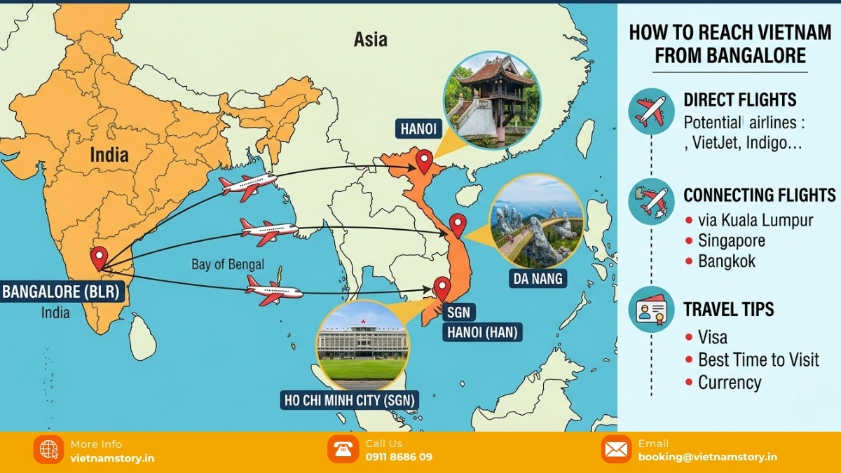 How to reach Vietnam form Bangalore?