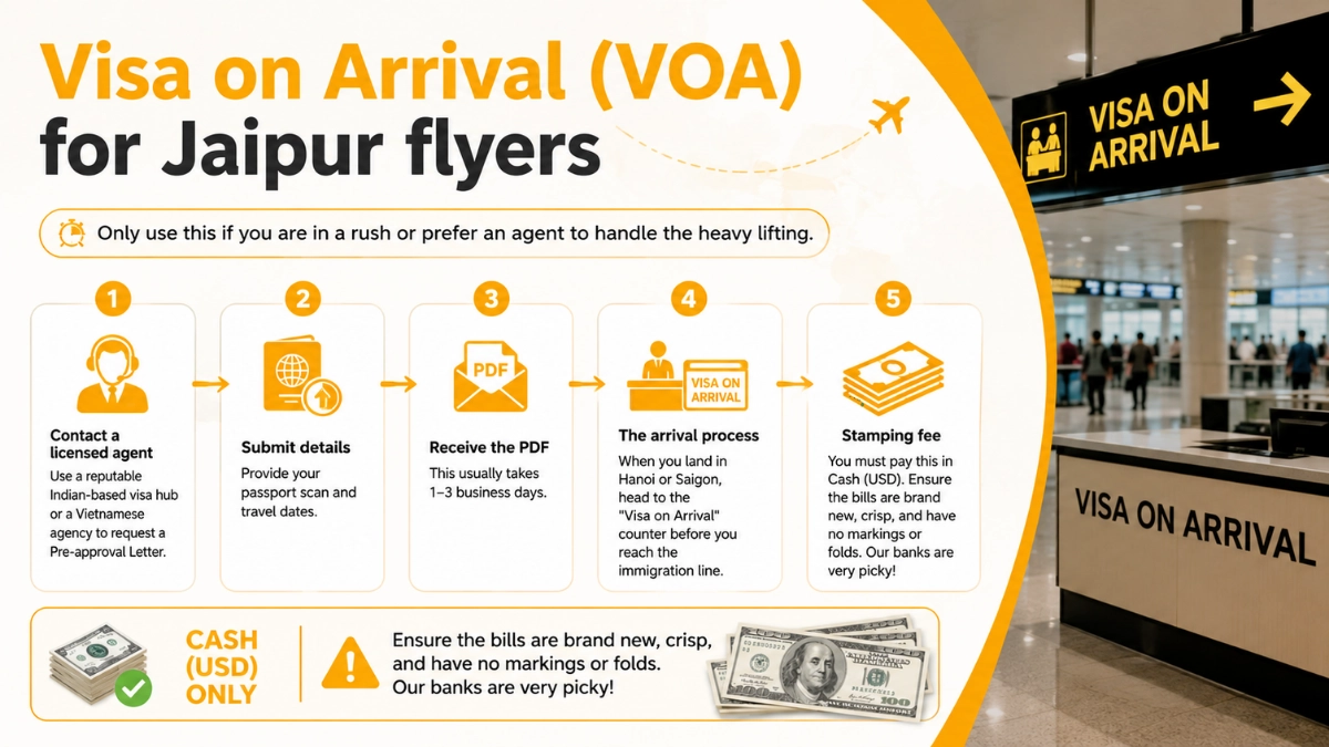 Vietnam Visa And Entry Requirements For Travellers From Jaipur: The Definitive Guide 3 vietnam voa for jaipur travellers