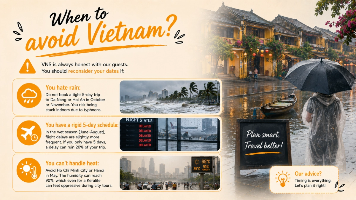 Best Time To Visit Vietnam From Kerala (Weather & Seasons): The Local Expert Guide 5 when to avoid vietnam for kerala travelers