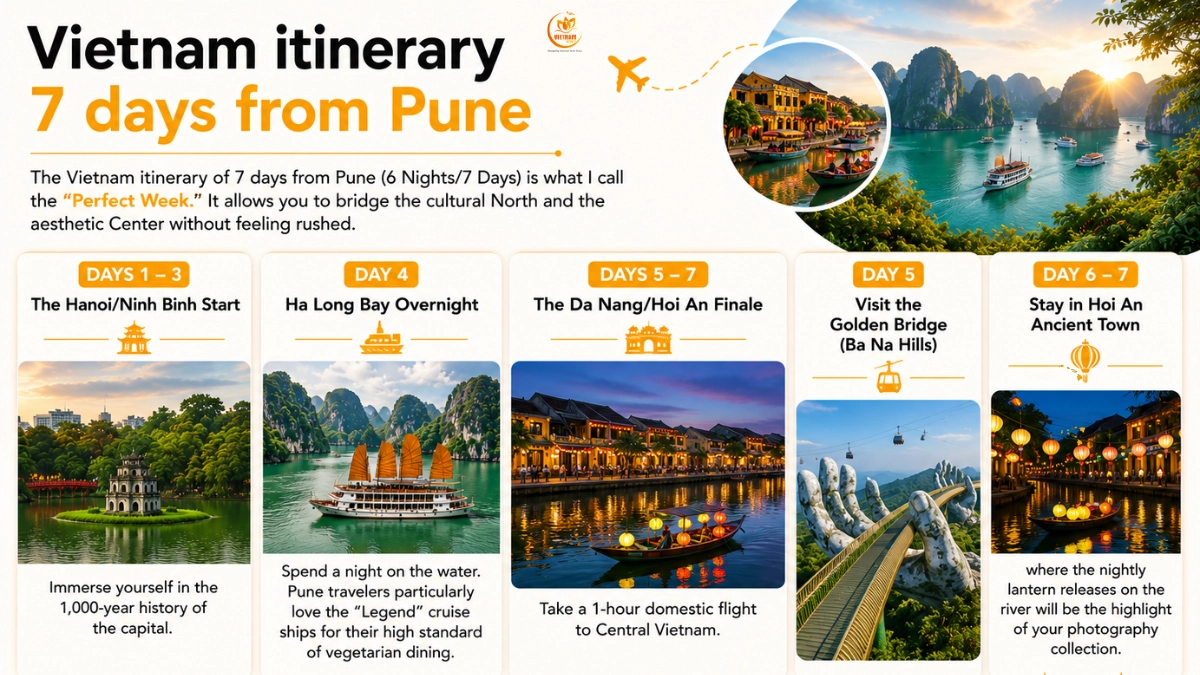 Best Vietnam Itineraries From Pune (5–10 Days): The Local Expert Guide 4 best vietnam 7 days of itinerary for pune travellers