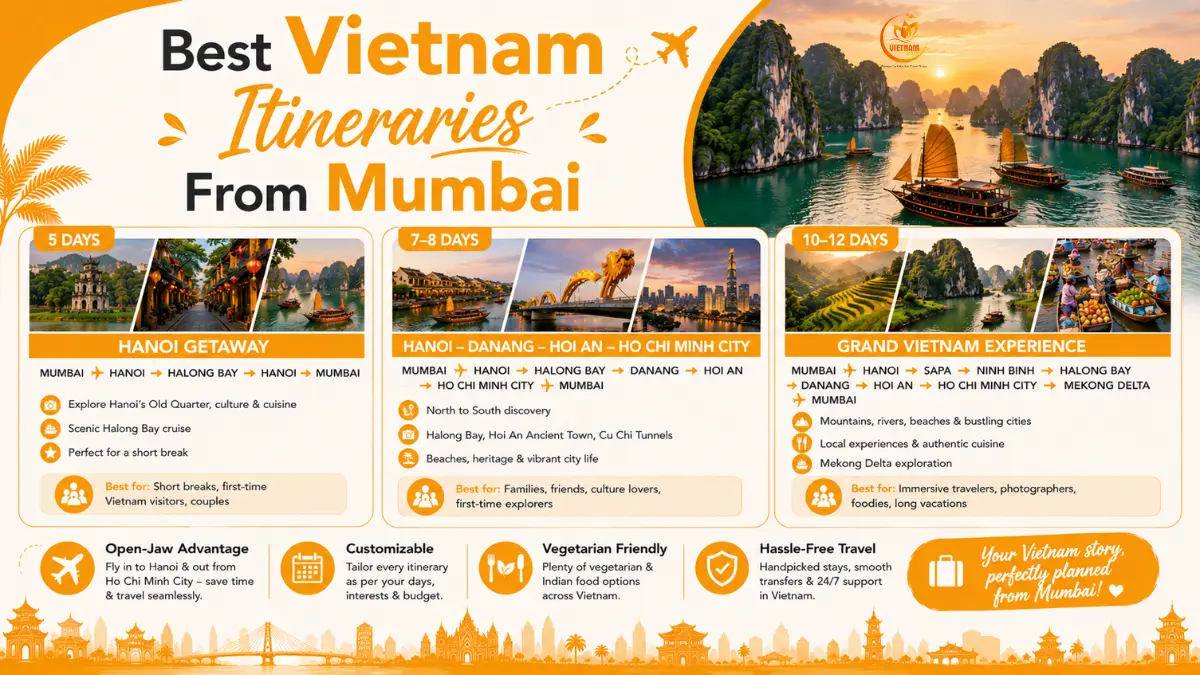 Best Vietnam Itineraries From Mumbai (5–10 Days) 1 best vietnam itineraries from mumbai