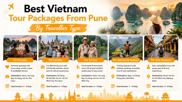 Best Vietnam Tour Packages From Pune By Traveller Type 6 Best Vietnam Tour Packages From Pune By Traveller Type