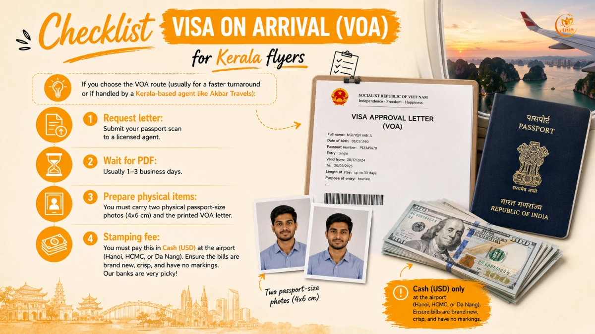 Vietnam Visa & Entry Requirements For Travellers From Kerala 3 checklist voa for kerala travelers