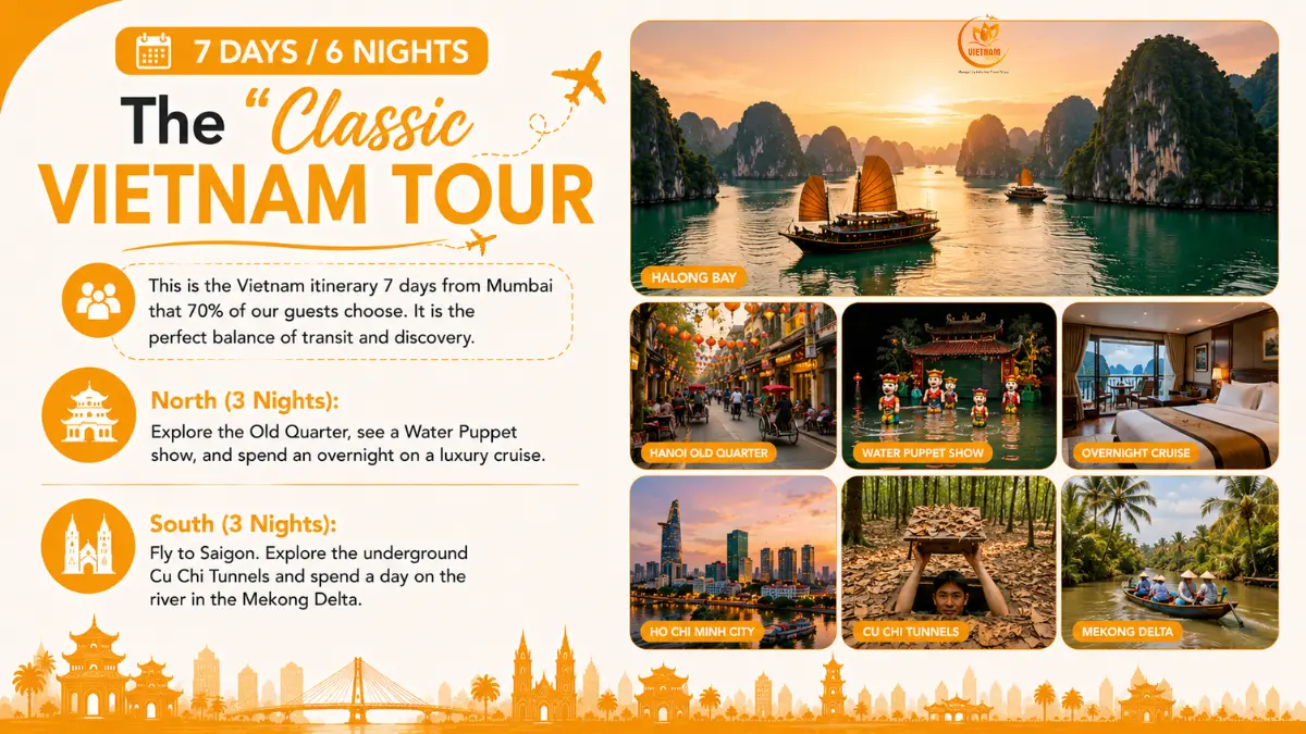 Best Vietnam Itineraries From Mumbai (5–10 Days) 3 classic tour itineraries 5 days from mumbai