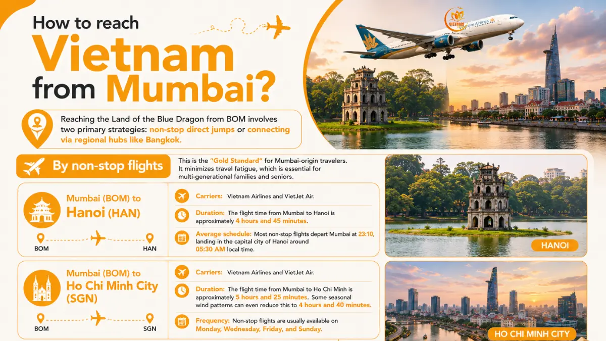 Flights & How To Reach Vietnam From Mumbai: The Definitive Guide 2 how to reach vietnam from mumbai