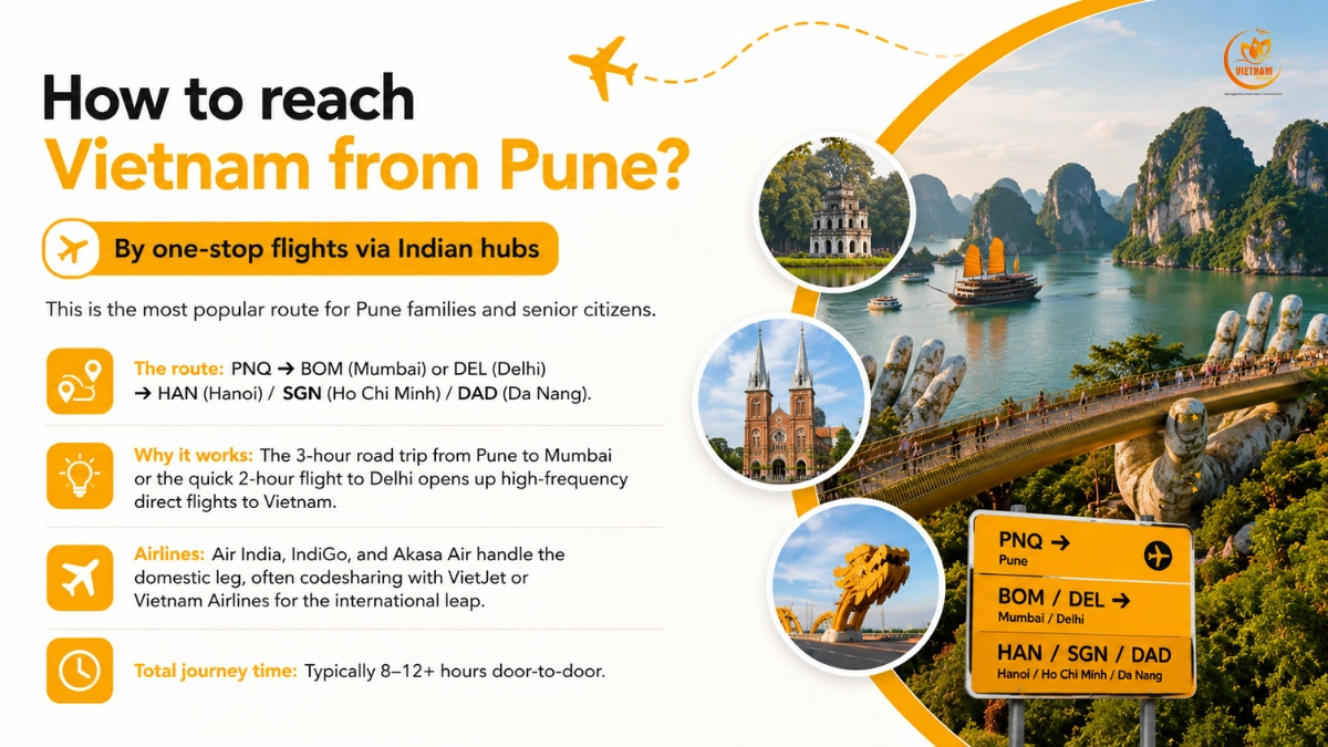 Flights & How To Reach Vietnam From Pune 2 how to reach vietnam from pune