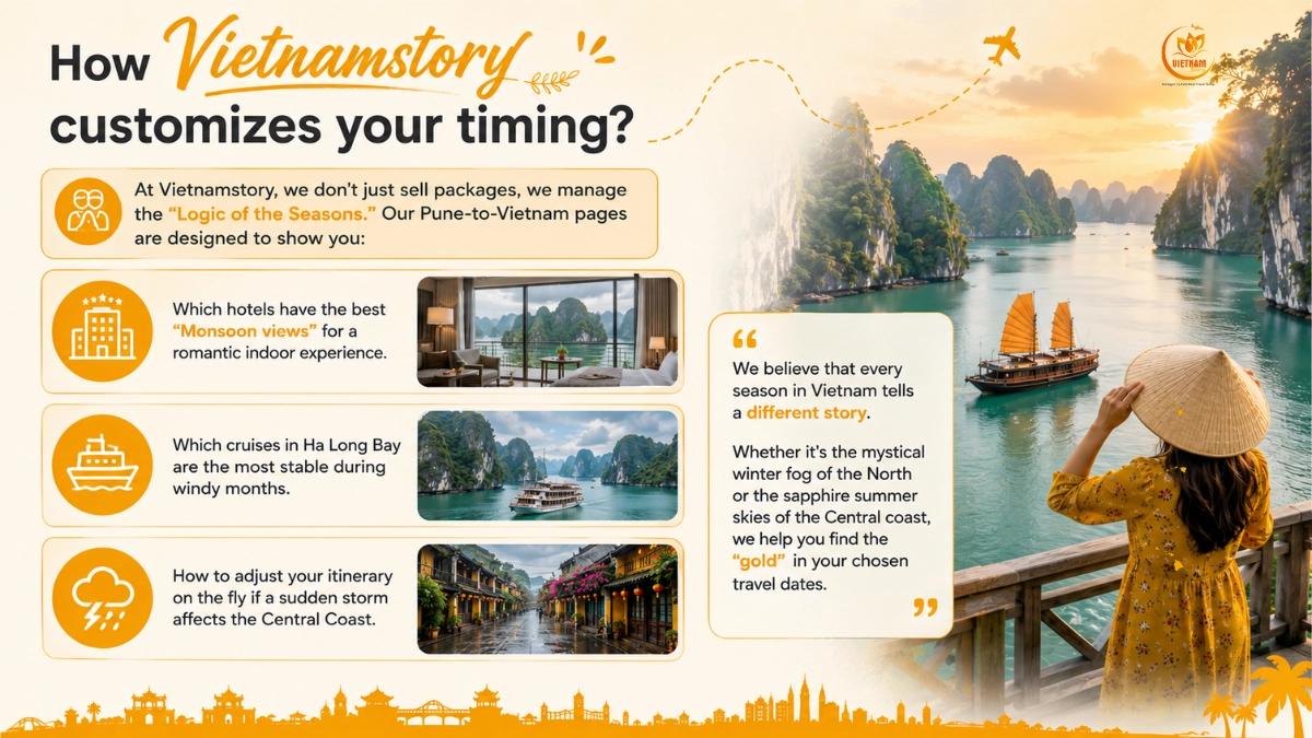 Best Time To Visit Vietnam From Pune (Weather & Seasons): The Local Expert Guide 4 how vietnamstory customizes your timing