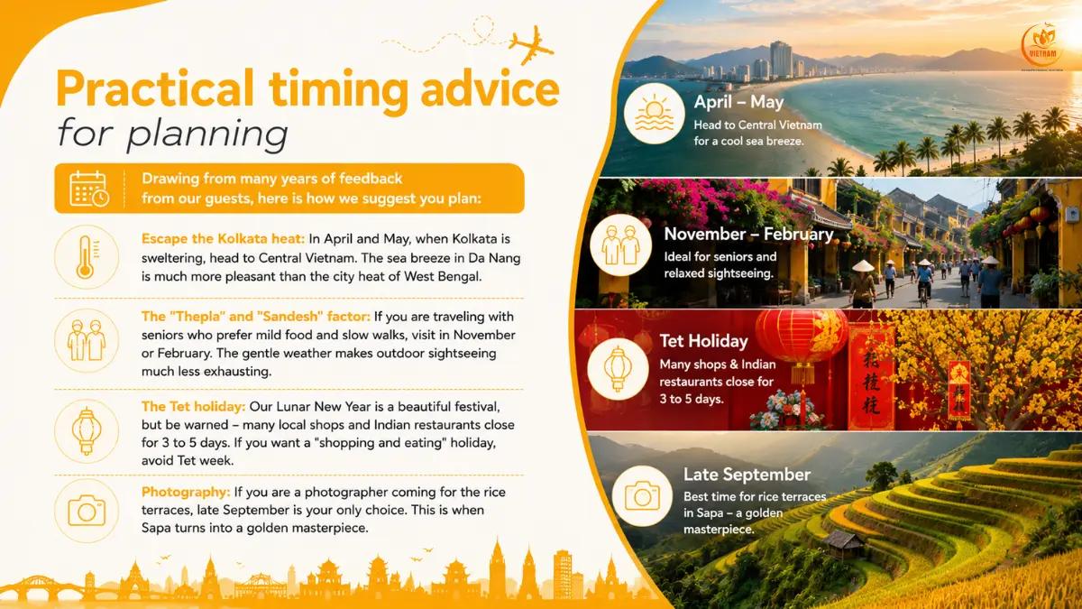 Best Time To Visit Vietnam From Kolkata (Weather & Seasons): The Definitive Guide 4 practical timing advice for planning