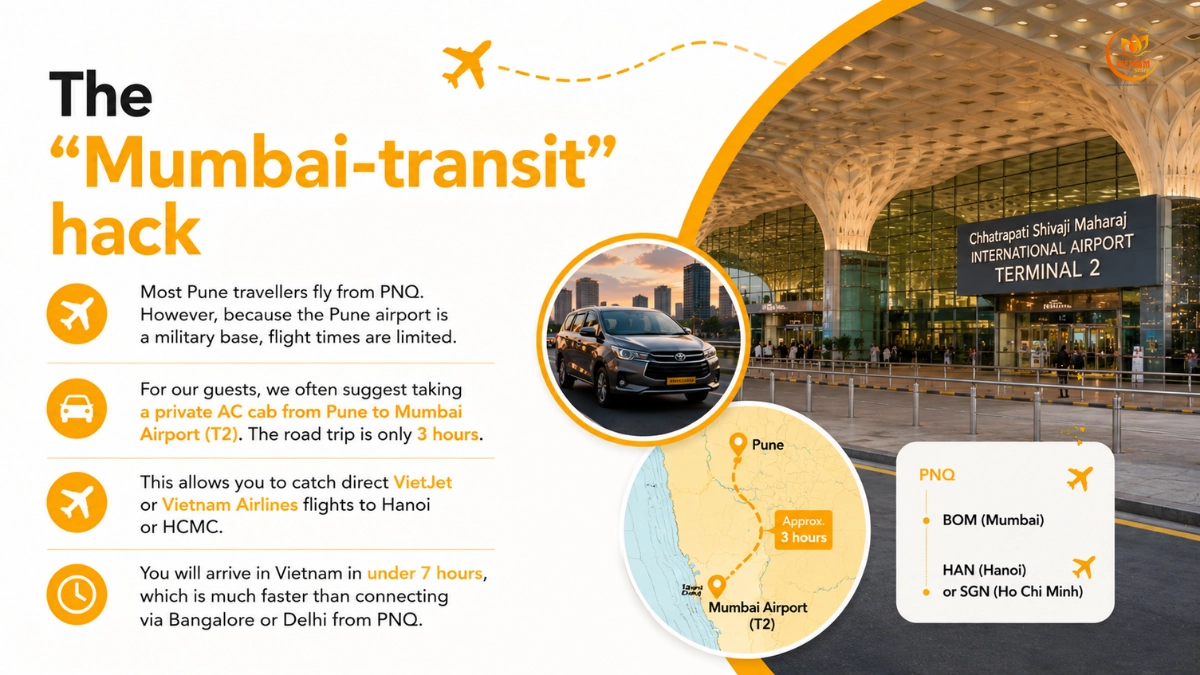 Flights & How To Reach Vietnam From Pune 4 the mumbai transit hack