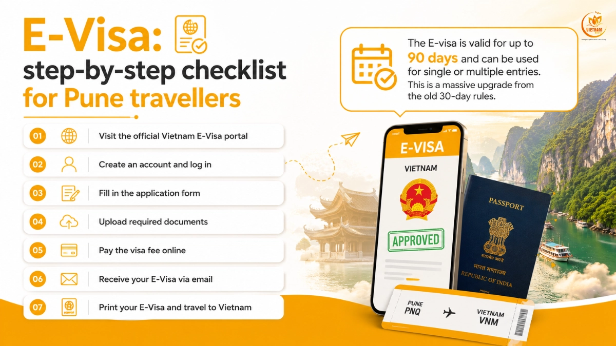 Vietnam Visa & Entry Requirements For Travellers From Pune: The Definitive Guide 2 vietnam evisa for travellers from pune