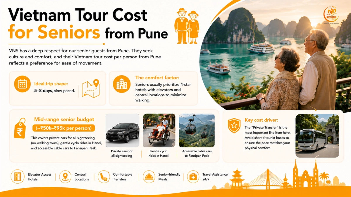 Vietnam Tour Cost From Pune (INR Budget Guide) 3 vietnam for seniors cost tour from pune