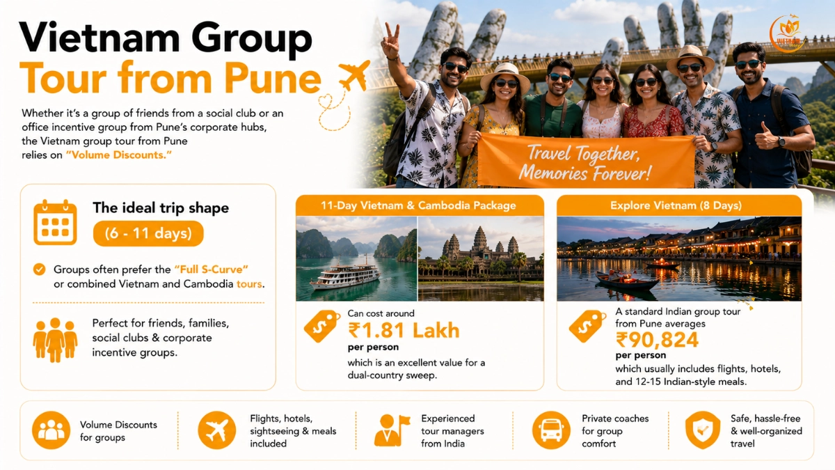 Best Vietnam Tour Packages From Pune By Traveller Type 5 vietnam group tour from pune