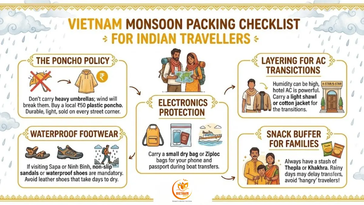 Vietnam Itinerary During Monsoon: Routes That Still Work 4 vietnam monsoon packing checklist for indian travellers
