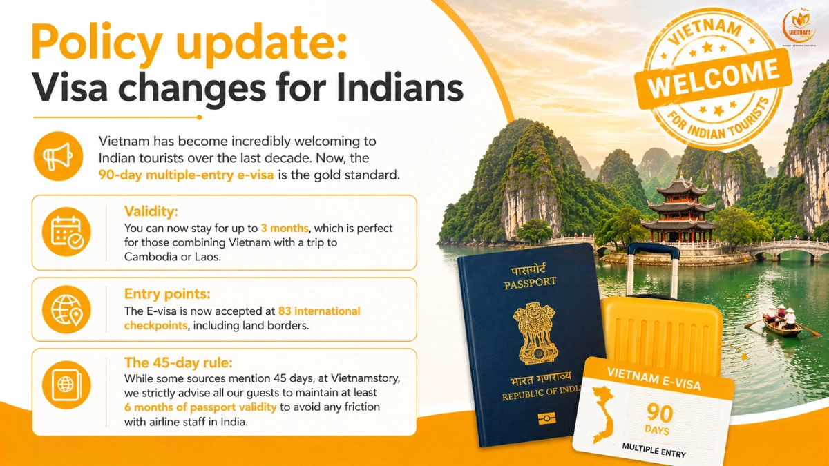 Vietnam Visa & Entry Requirements For Travellers From Pune: The Definitive Guide 4 vietnam visa policy update for travellers from pune