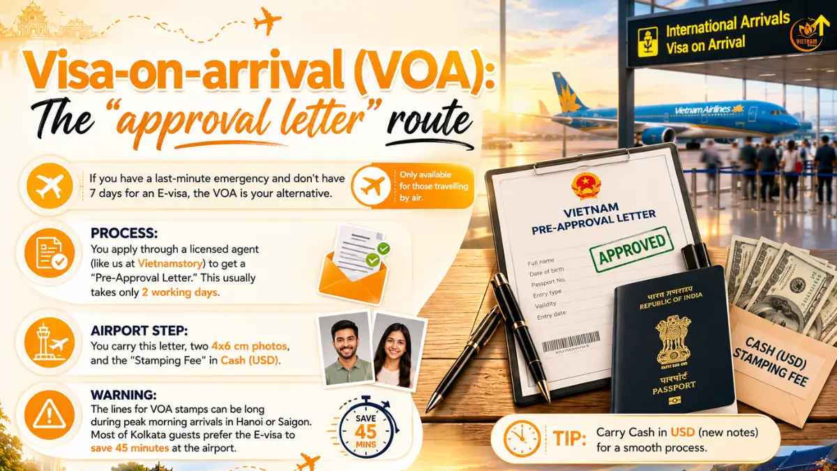 Vietnam Visa And Entry Requirements For Travellers From Kolkata: The Definitive Guide 3 vietnam voa for travellers from kolkata
