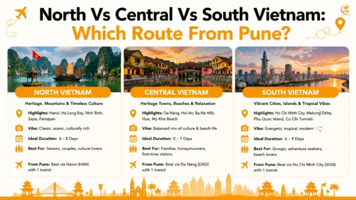 North Vs Central Vs South Vietnam: Which Route From Pune? 5 North Vs Central Vs South Vietnam: Which Route From Pune?