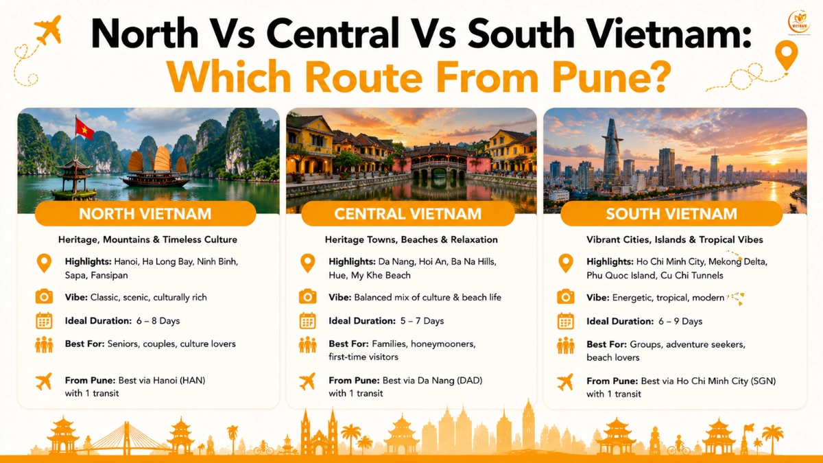 North Vs Central Vs South Vietnam: Which Route From Pune? 1 which route from pune for pune travellers