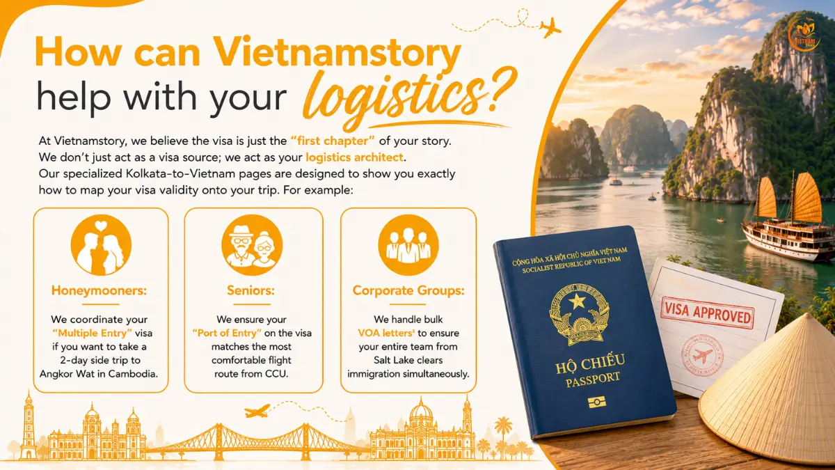 Vietnam Visa And Entry Requirements For Travellers From Kolkata: The Definitive Guide 4 why choose vietnamstory for your trip from kolkata