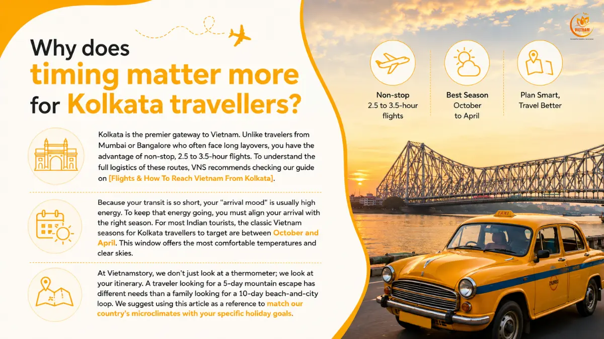 Best Time To Visit Vietnam From Kolkata (Weather & Seasons): The Definitive Guide 2 why does timing matter more for kolkata travellers