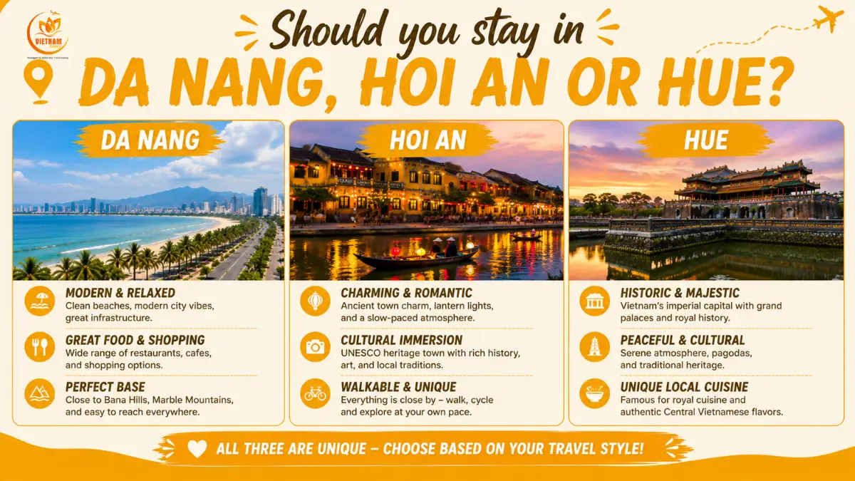 should indian travellers stay in central vietnam