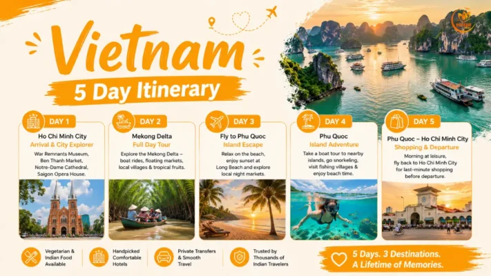 vietnam 5 day itinerary for indian travellers